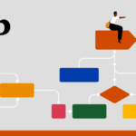 strategy+business | Be a better decider